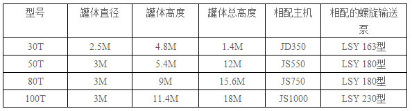 加氣塊設(shè)備，加氣塊生產(chǎn)線，加氣砌塊設(shè)備，加氣砌塊生產(chǎn)線
